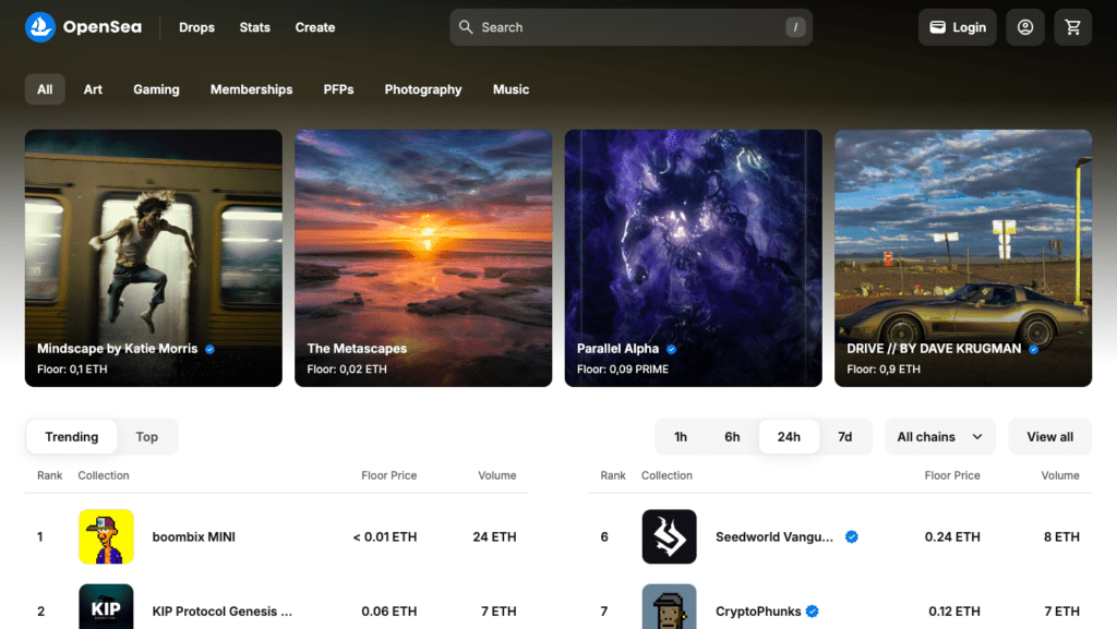 Comment créer un NFT ? Guide pour débutants 2024 6 Comment créer un NFT ? Guide pour débutants 2024