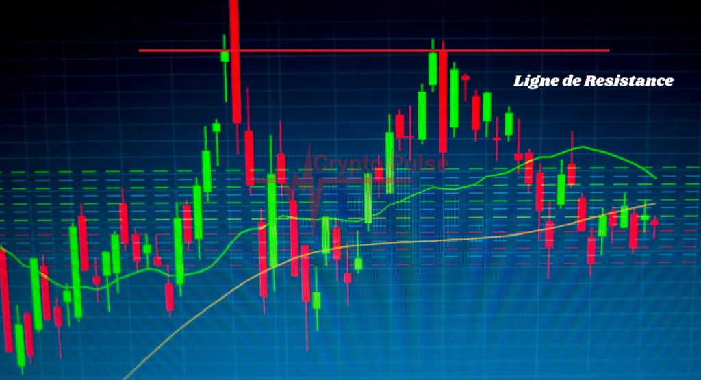 Analyse Technique des Cryptomonnaies - 5 Principes Essentiels