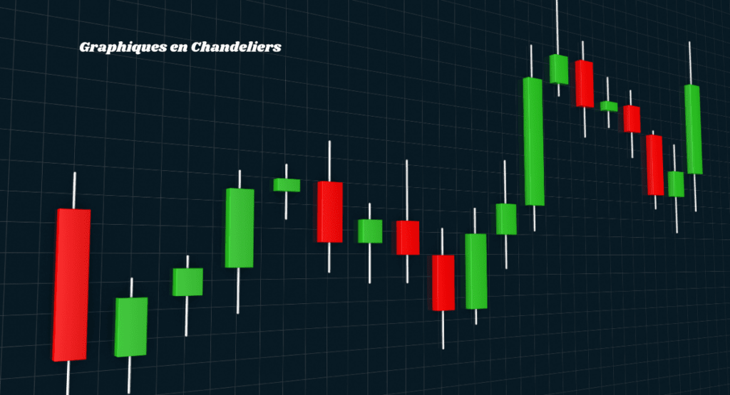 Analyse Technique des Cryptomonnaies - 5 Principes Essentiels 6 Analyse Technique des Cryptomonnaies - 5 Principes Essentiels