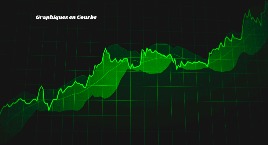 Analyse Technique des Cryptomonnaies - 5 Principes Essentiels 7 Analyse Technique des Cryptomonnaies - 5 Principes Essentiels